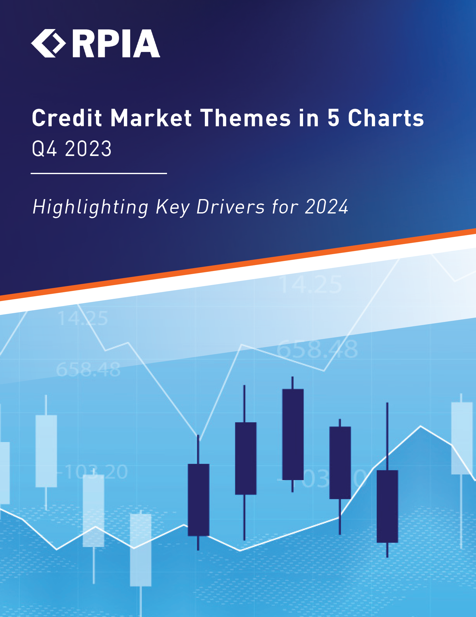 Credit Market Themes in 5 Charts