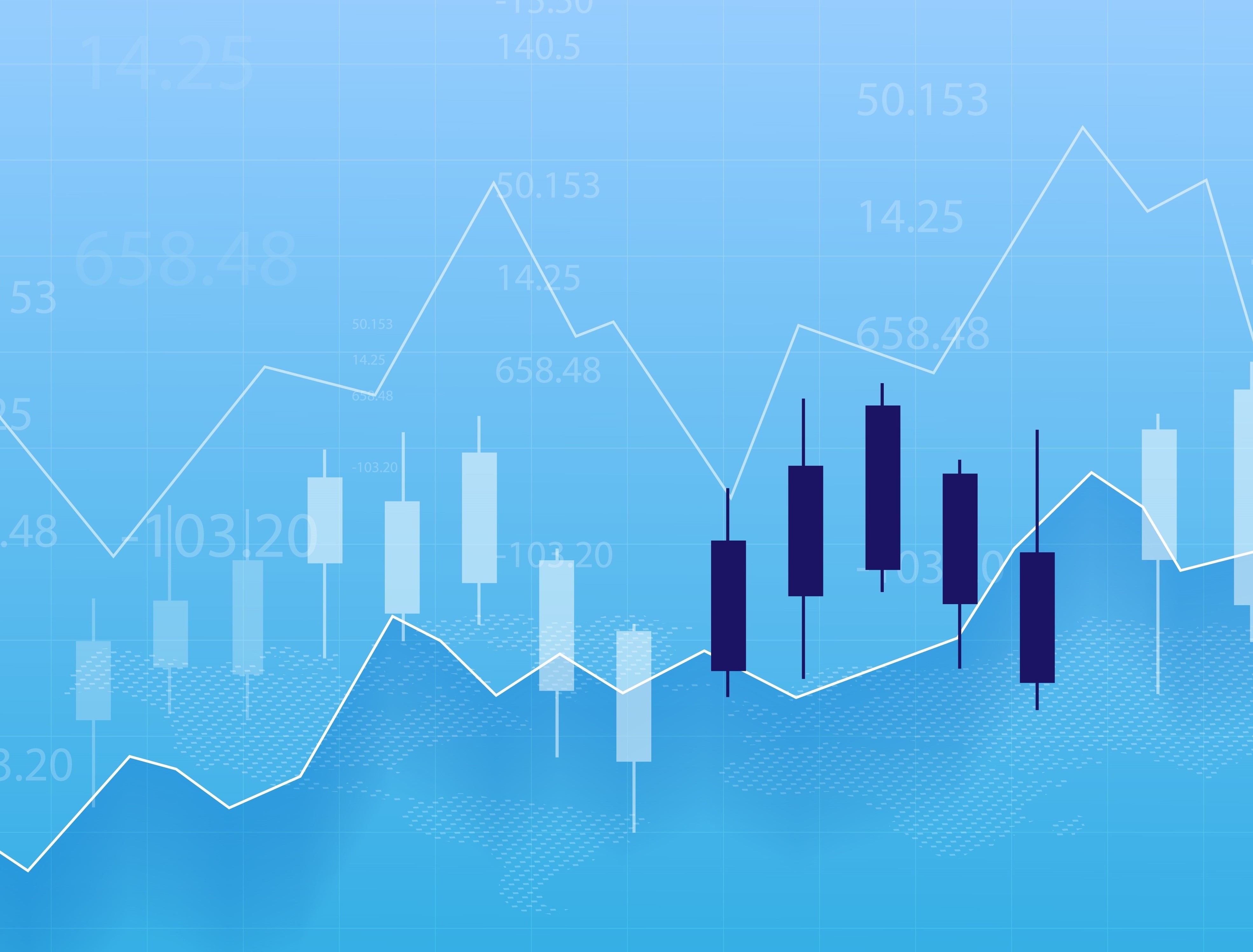 Credit Market Themes in 5 Charts Cover Photo